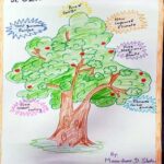 Lawrence magazine report 26